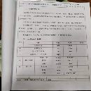 南通1000吨液压机，稀有的大台面57002000